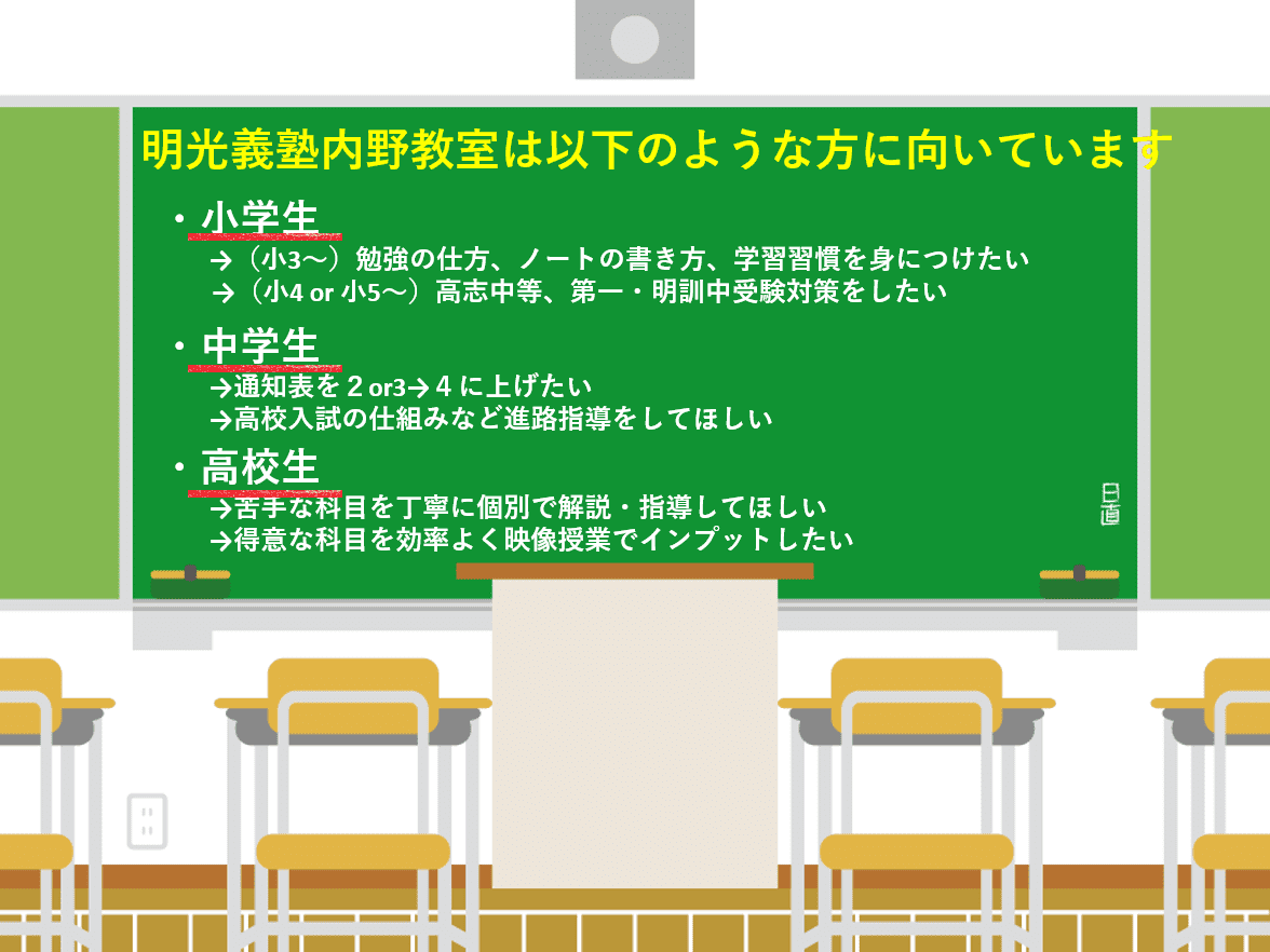 個別指導の明光義塾 内野教室の画像1