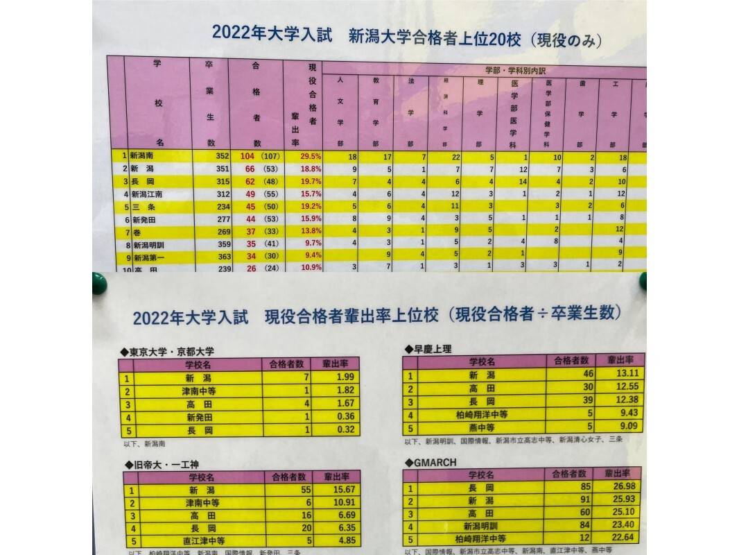 個別指導の明光義塾 村上教室の画像3