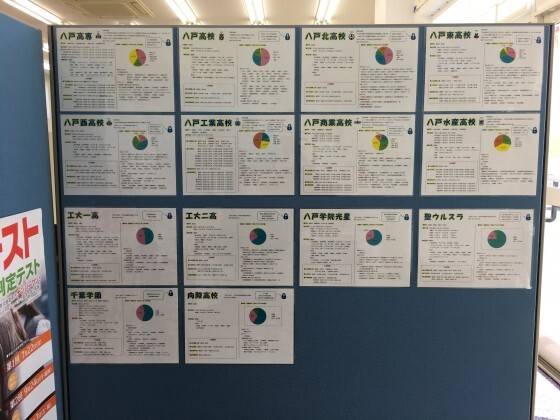 個別指導の明光義塾 類家教室の画像3