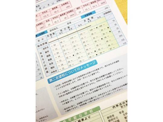 個別指導の明光義塾 草薙教室の画像3