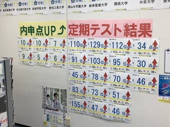個別指導の明光義塾 木曽川教室の画像3
