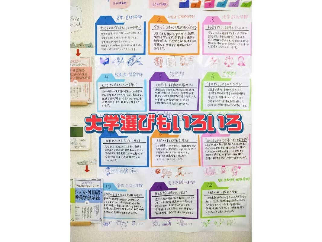 個別指導の明光義塾 山室教室の画像2