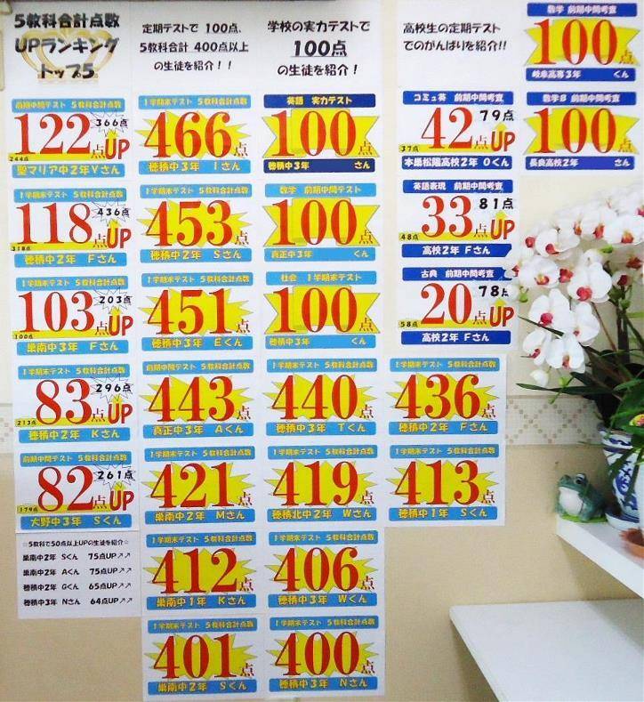 個別指導スクールIE 穂積校の画像5