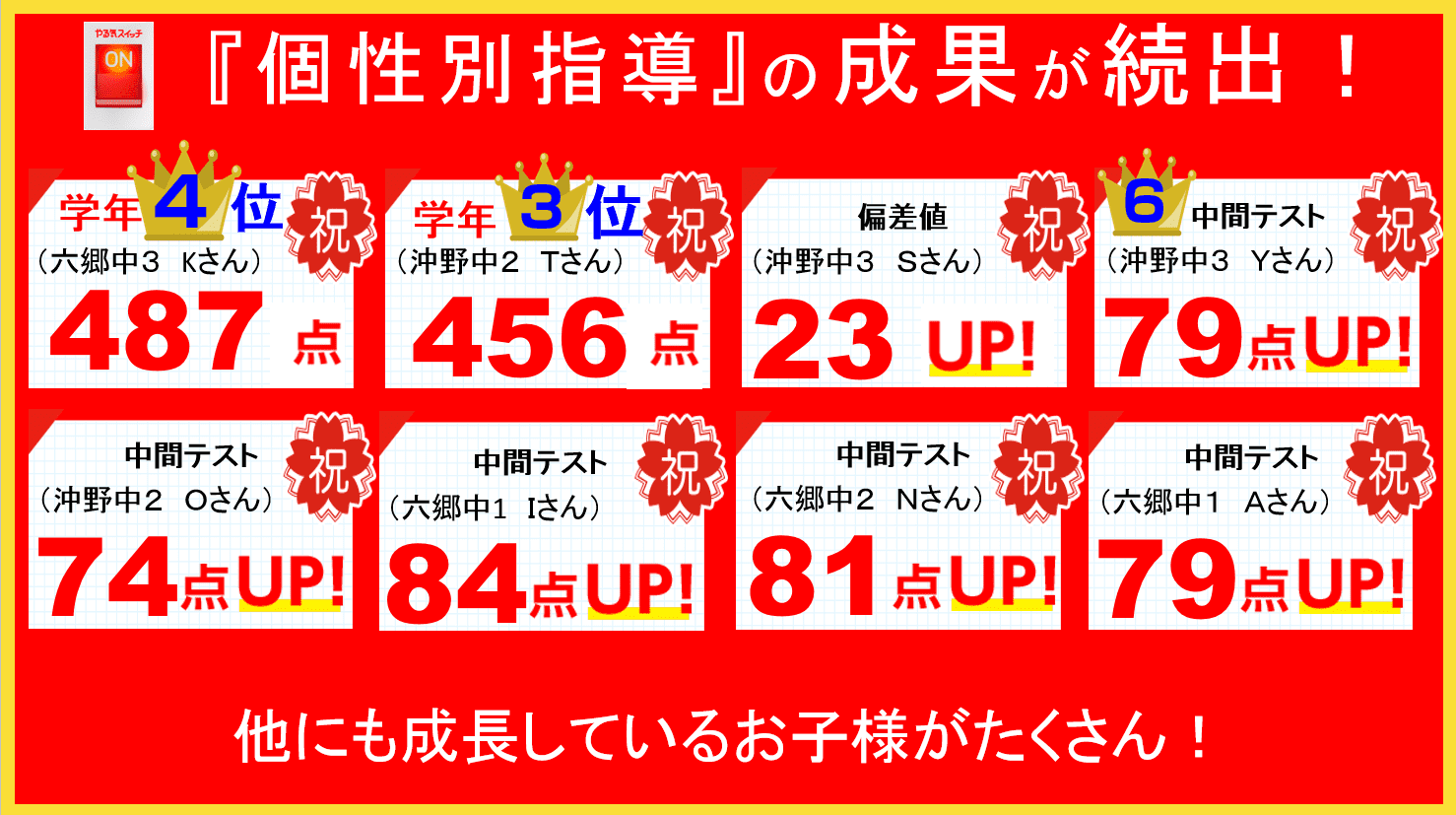 中間テスト結果。受講生は全員UP！