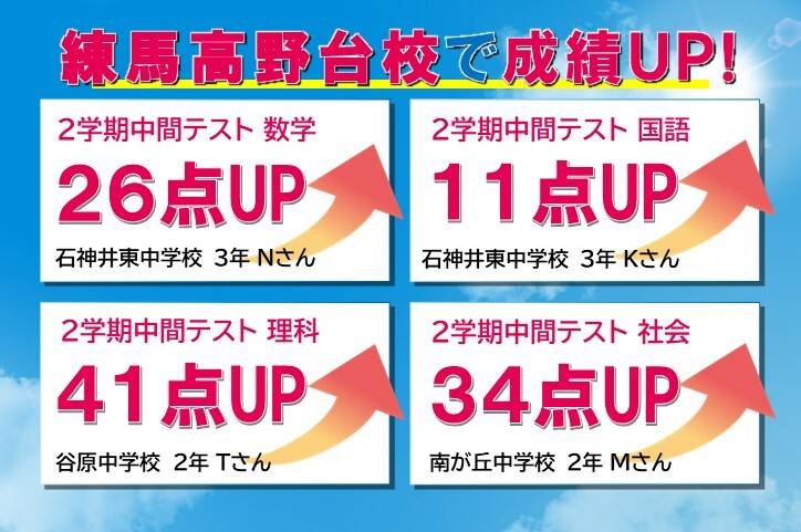 個別指導スクールIE 練馬高野台校の画像1