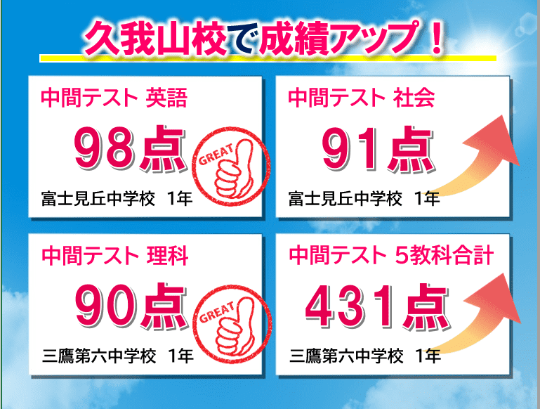 個別指導スクールIE 久我山校の画像1