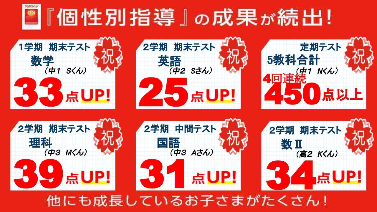 個別指導スクールIE 千歳船橋校の画像1