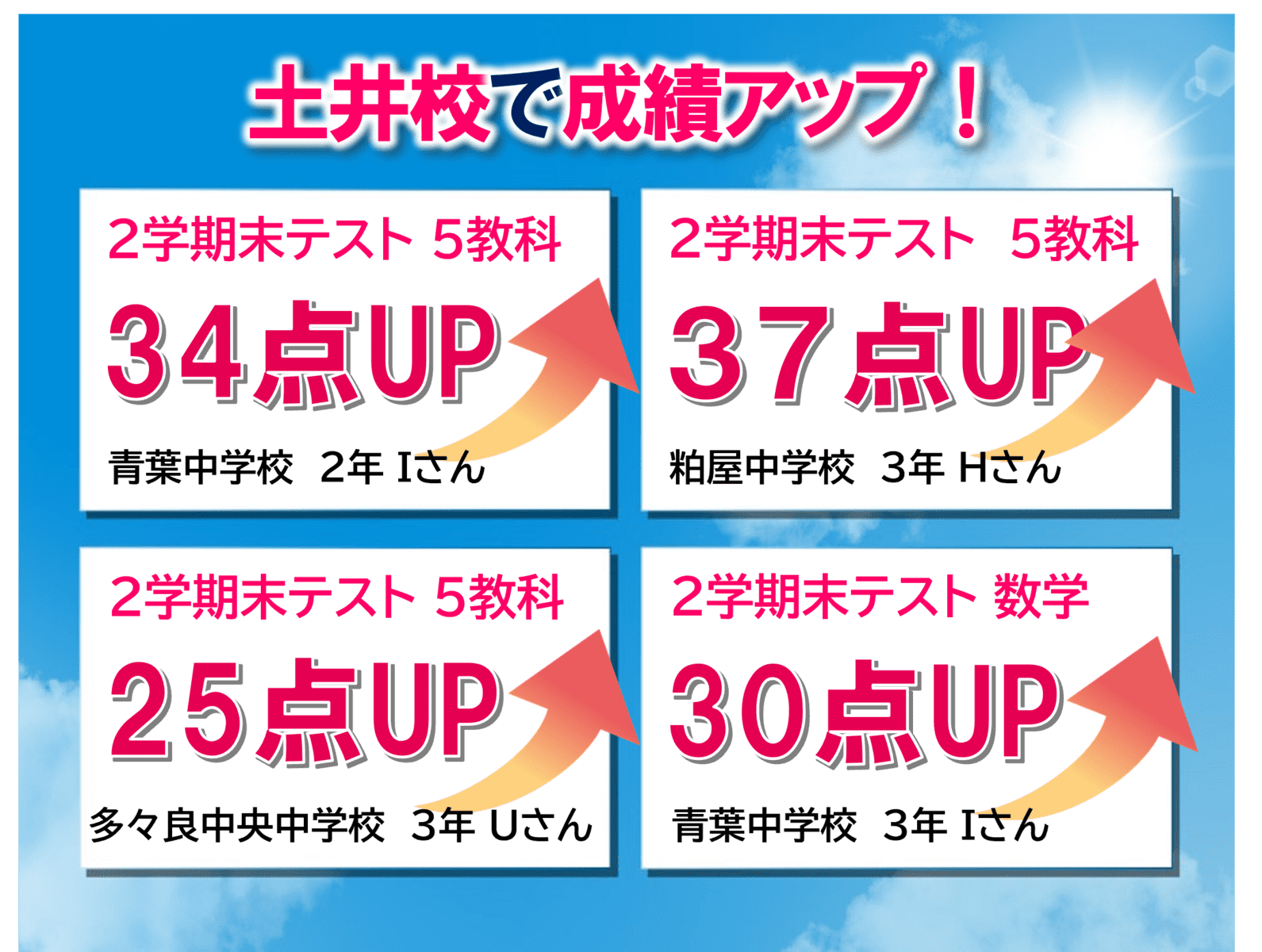 個別指導スクールIE 土井校の画像2