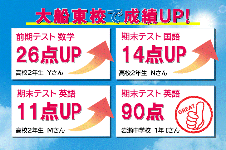 個別指導スクールIE 大船東校の画像1