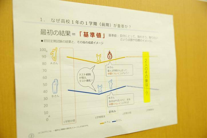個別指導スクールIE 上小田井校の画像3