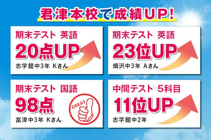 個別指導スクールIE 君津本校の画像1