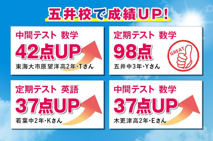 個別指導スクールIE 五井校の画像1
