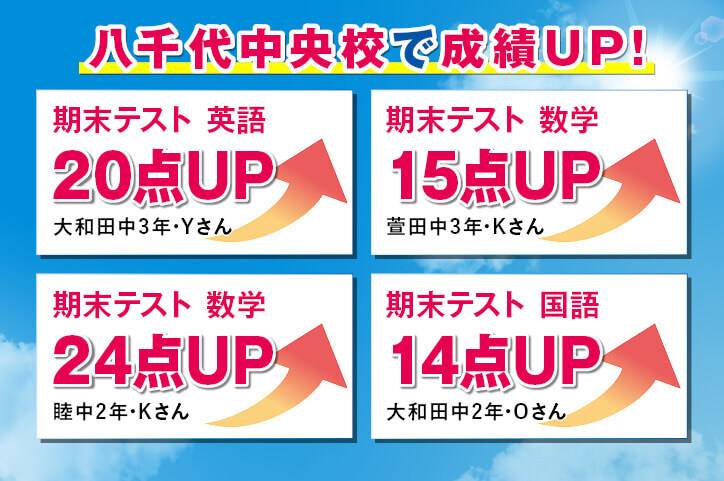 個別指導スクールIE 八千代中央校の画像1