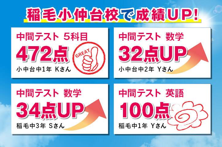 個別指導スクールIE 稲毛小仲台校の画像1