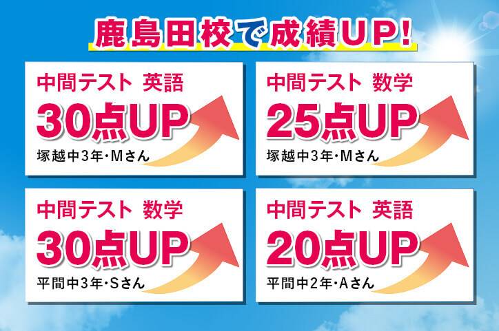 個別指導スクールIE 鹿島田校の画像1