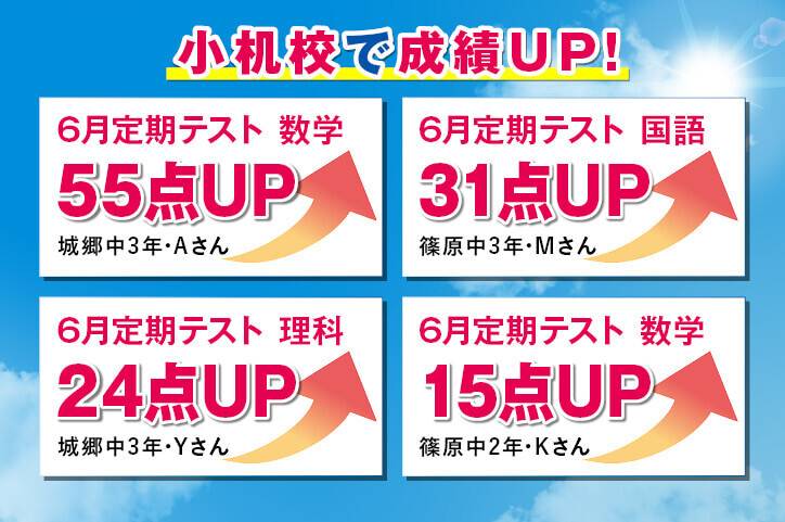 個別指導スクールIE 小机校の画像1