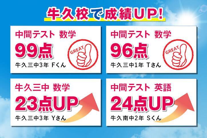 個別指導スクールIE 牛久校の画像1