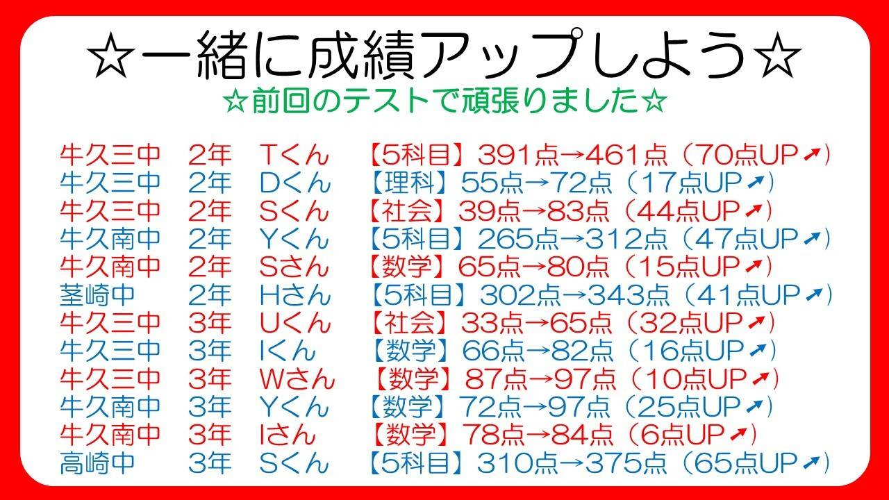 個別指導スクールIE 牛久校の画像3