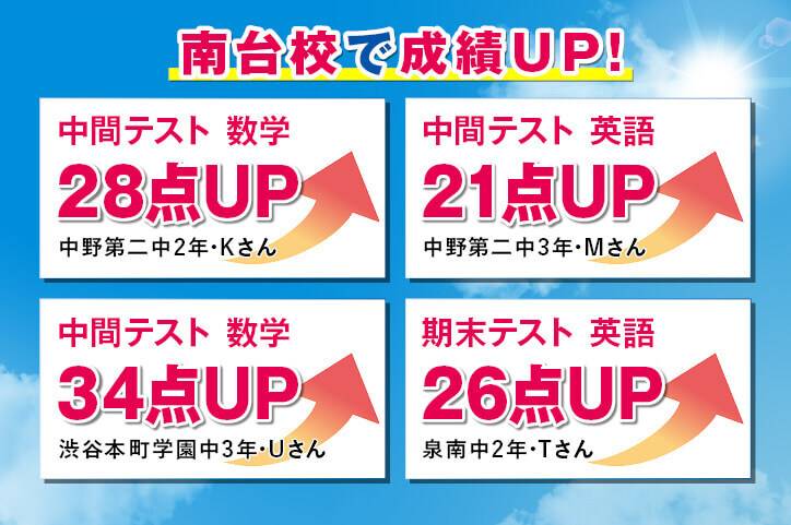 個別指導スクールIE 南台校の画像1