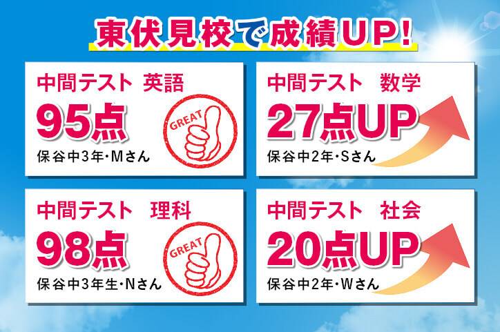 個別指導スクールIE 東伏見校の画像1