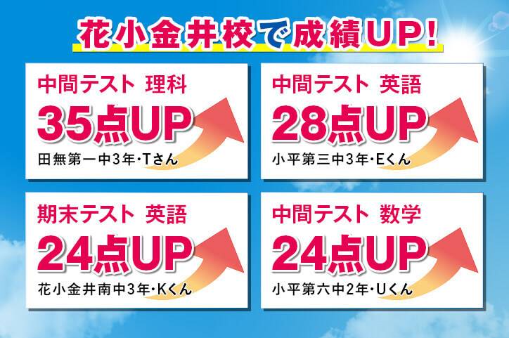個別指導スクールIE 花小金井校の画像2
