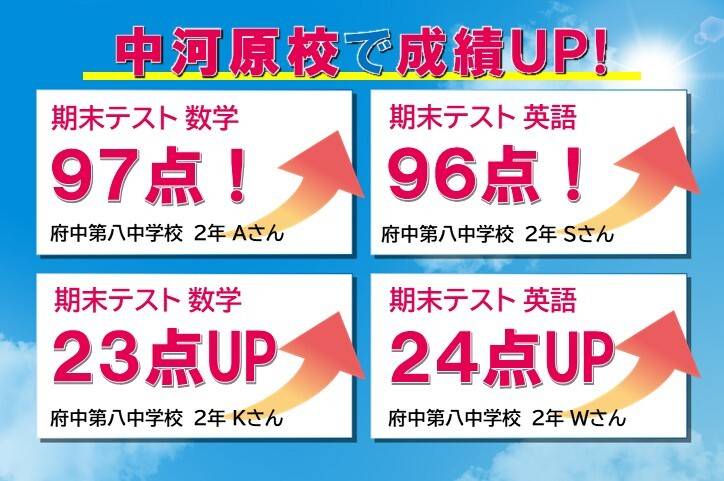個別指導スクールIE 中河原校の画像1