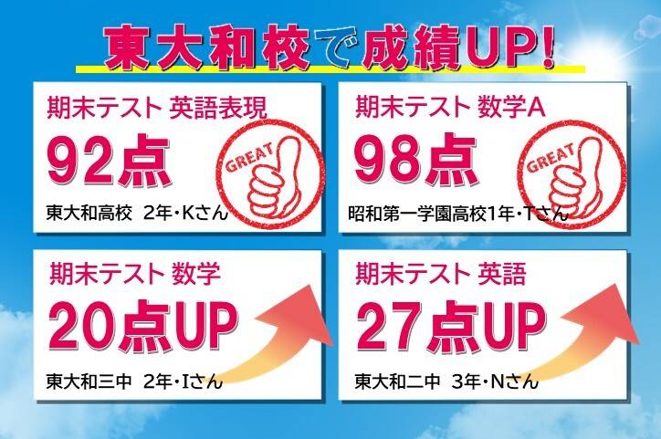 個別指導スクールIE 東大和校の画像1