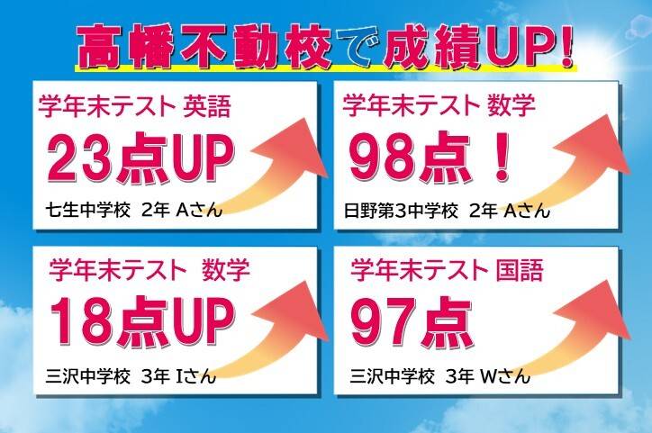 個別指導スクールIE 高幡不動校の画像1