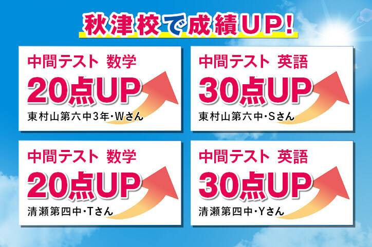 個別指導スクールIE 秋津校の画像1