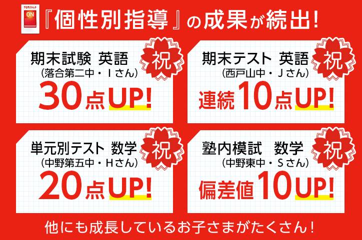 個別指導スクールIE 落合駅前校の画像1