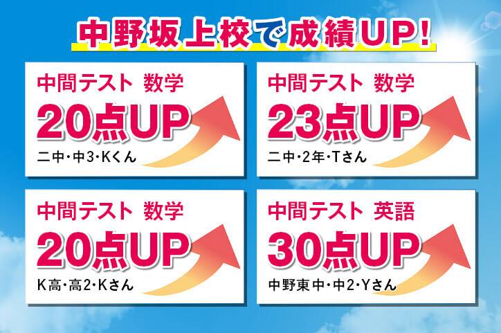 個別指導スクールIE 中野坂上校の画像1