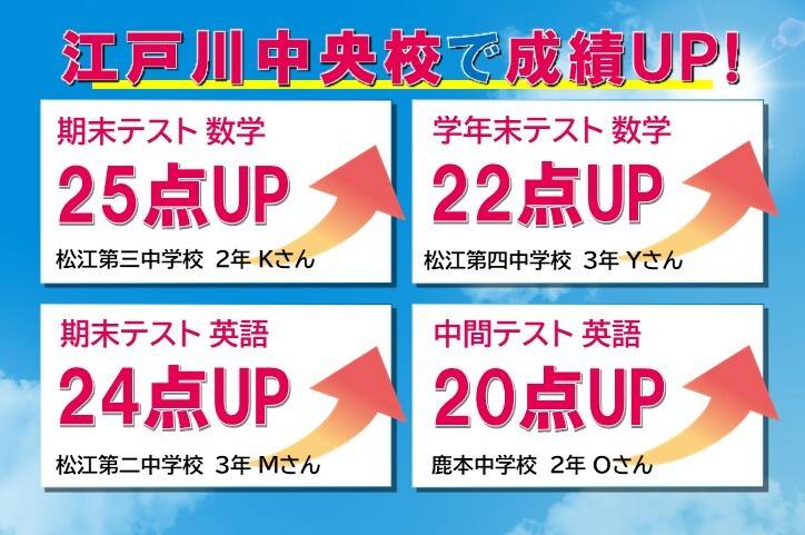 個別指導スクールIE 江戸川中央校の画像1