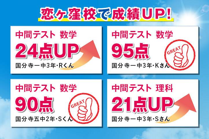 個別指導スクールIE 恋ケ窪校の画像1
