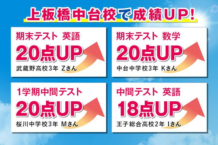 個別指導スクールIE 上板橋中台校の画像1