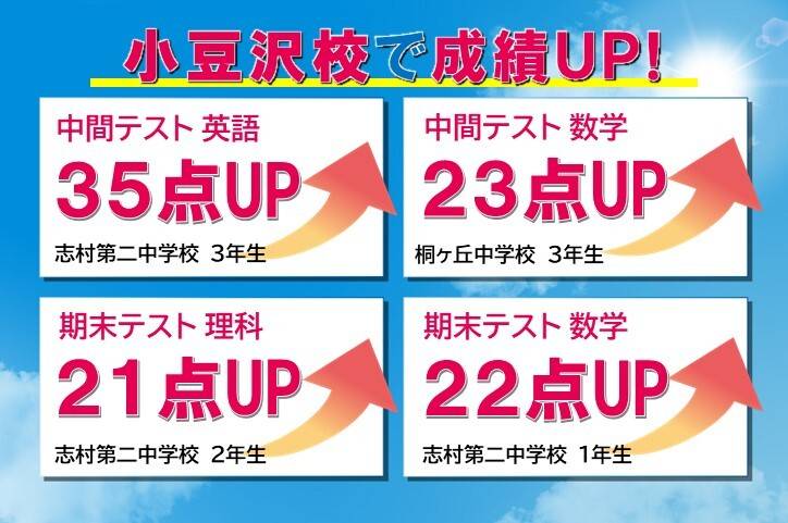 個別指導スクールIE 小豆沢校の画像1