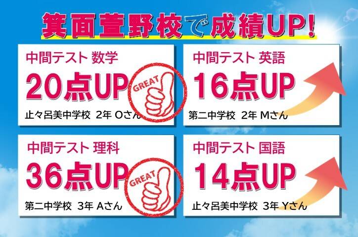 箕面萱野校 成績アップ実績！『個性別指導』でみんな続々目標を達成！
