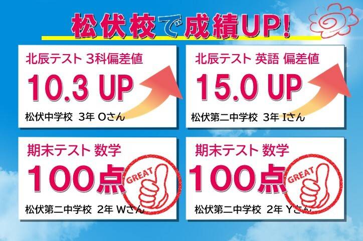 ★成績アップ★ほんの一例ですがご紹介します！！