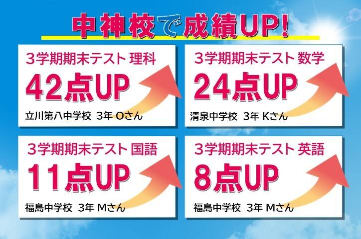 個別指導スクールIE 中神校の画像1