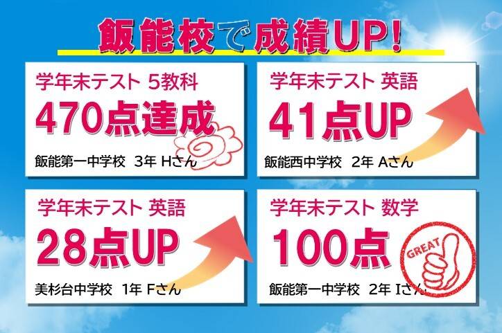 個別指導スクールIE 飯能校の画像1