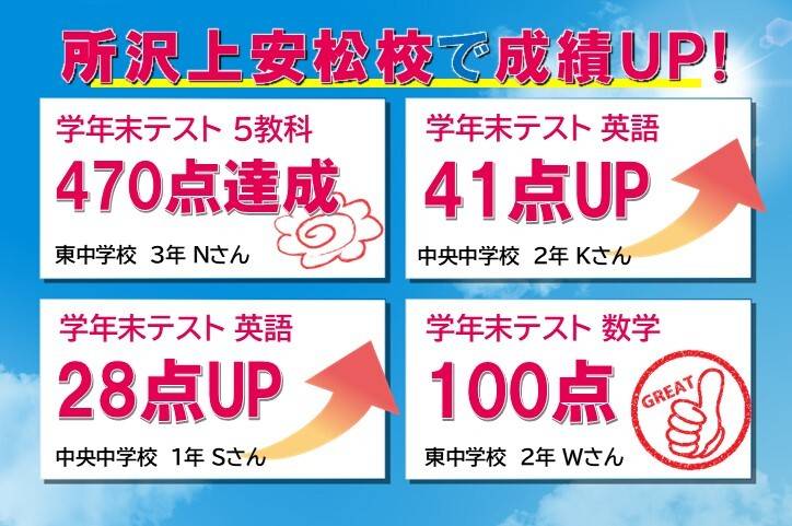 個別指導スクールIE 所沢上安松校の画像4