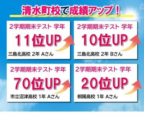 【高校生】日々の努力が実を結びました！