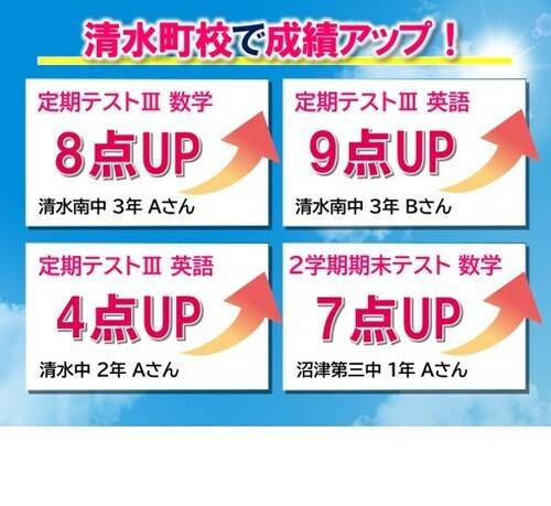 【中学生】日々の努力が実を結びました！
