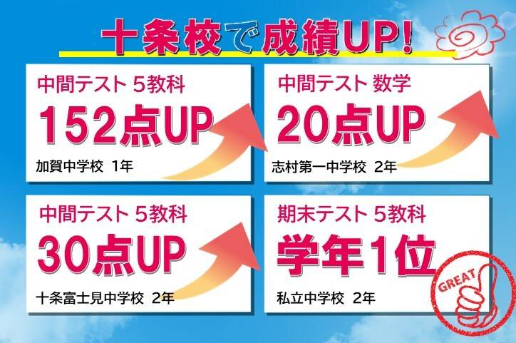 個別指導スクールIE 十条校の画像4