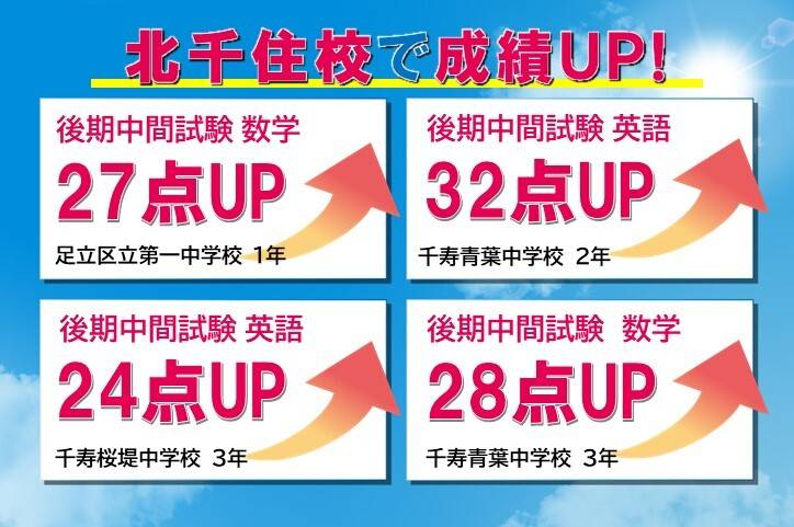 個別指導スクールIE 北千住校の画像2