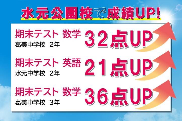 近隣中学のテスト対策はお任せを！