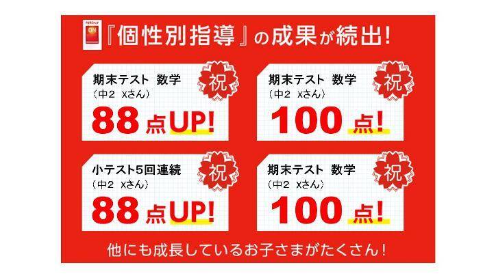 生徒それぞれの目標を確認し、目標に向かって努力させます。