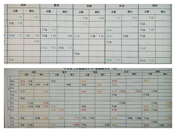 個別指導スクールIE 八千代高津校の画像3