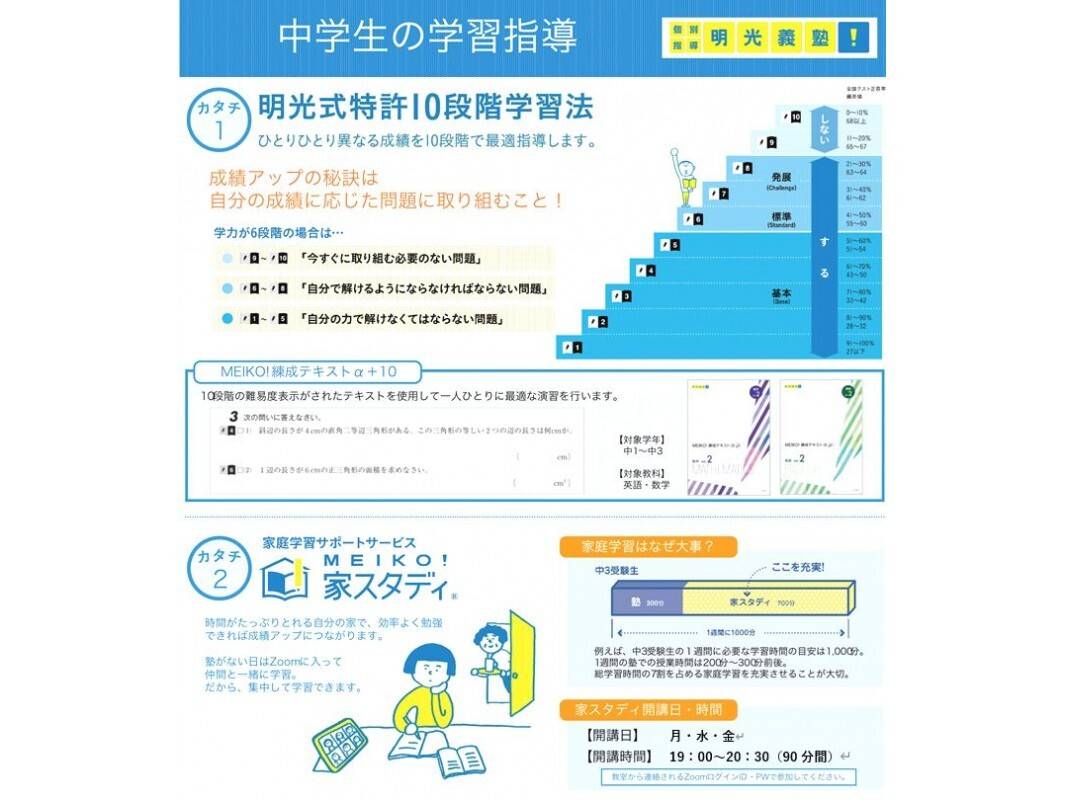 個別指導の明光義塾 海南教室の画像5