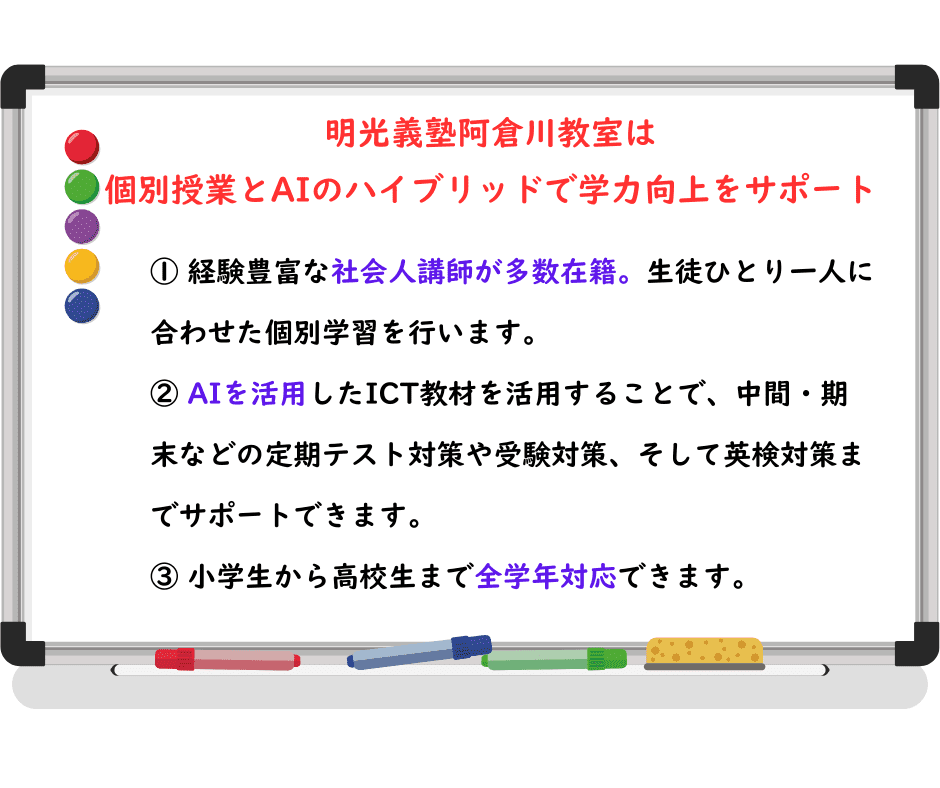 個別指導の明光義塾 阿倉川教室の画像1