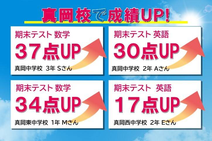 個別指導スクールIE 真岡校の画像1